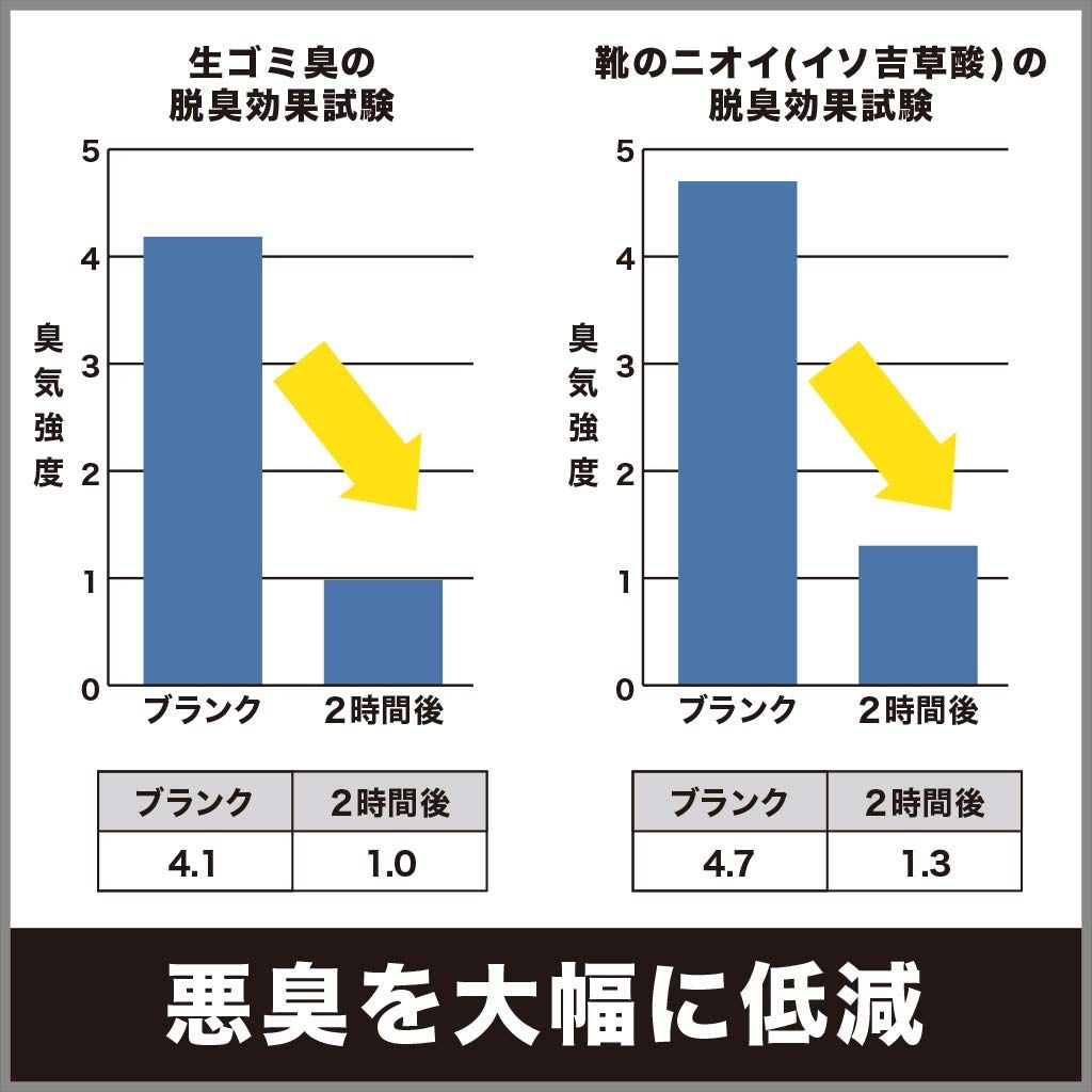 消臭剤