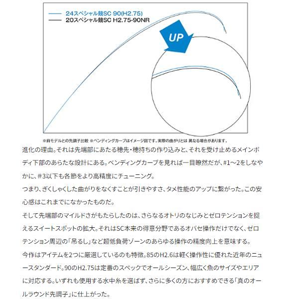 1月