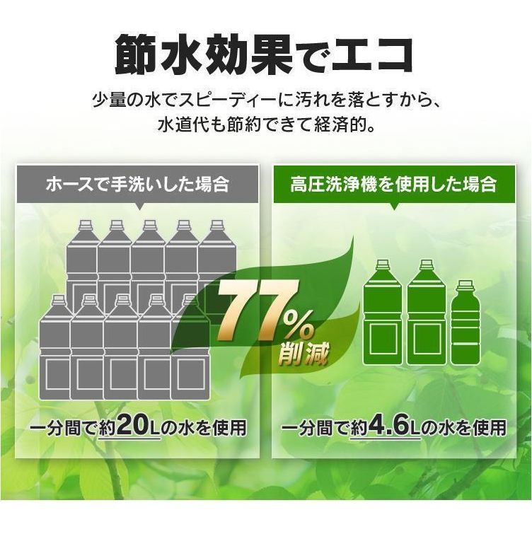 高圧洗浄機