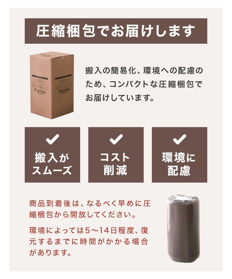 圧縮