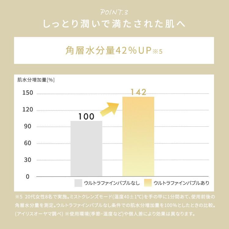 アイリスオーヤマ