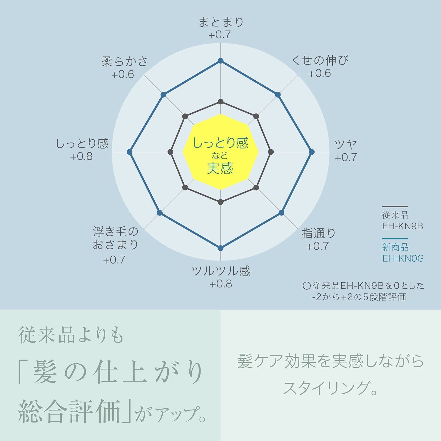 ディープネイビー EH-KN0G-A