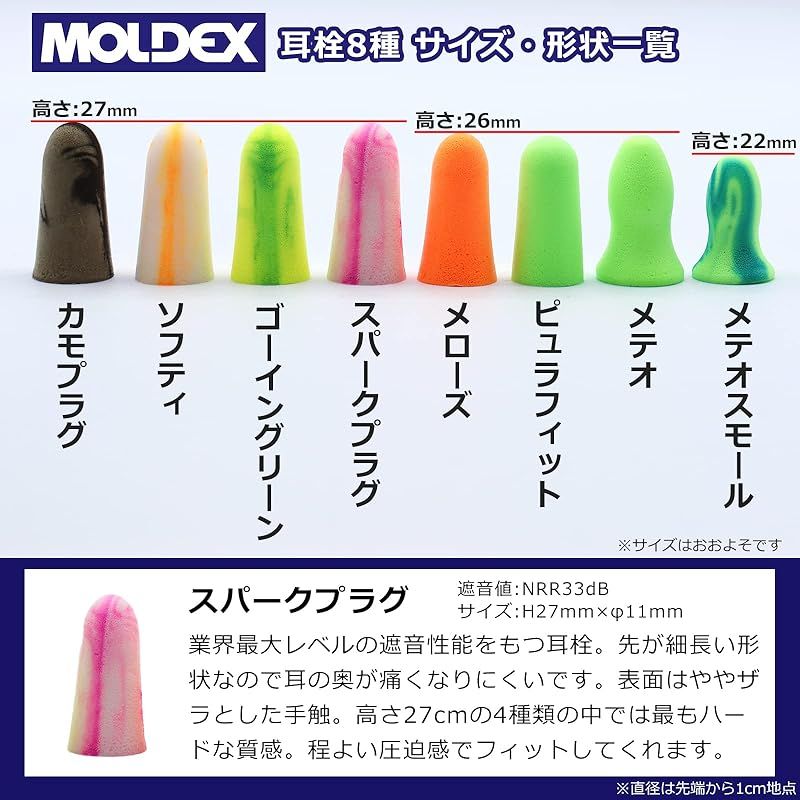 スパークプラグ