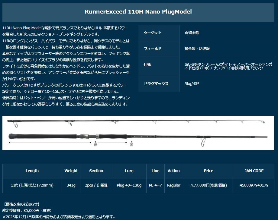 リップルフィッシャー ランナーエクシード110 H ナノプラグモデル Ripple Fisher RunnerExceed 110 Nano PlugModel