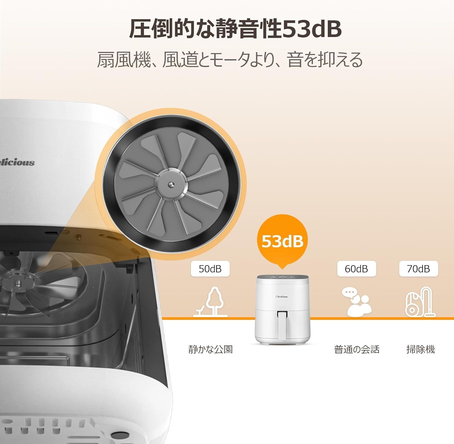 ノンフライヤー 1-5人 230℃ オイルカット 省エネ 解凍 温め直し 裏返し