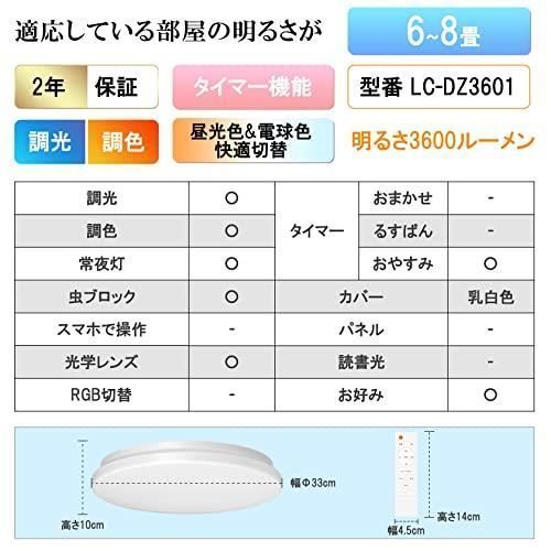 6~8畳 【節電対策】ORALUCE LEDシーリングライト 6~8畳(日本照明工業会