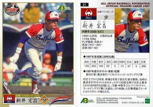 カープ 元コーチ新井宏昌さん直筆サインボール 2026年最新】カープ サインボール 新井の人気アイテム - メルカリ