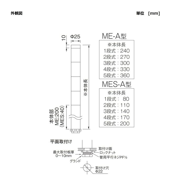 2営業日で発送 パトライト