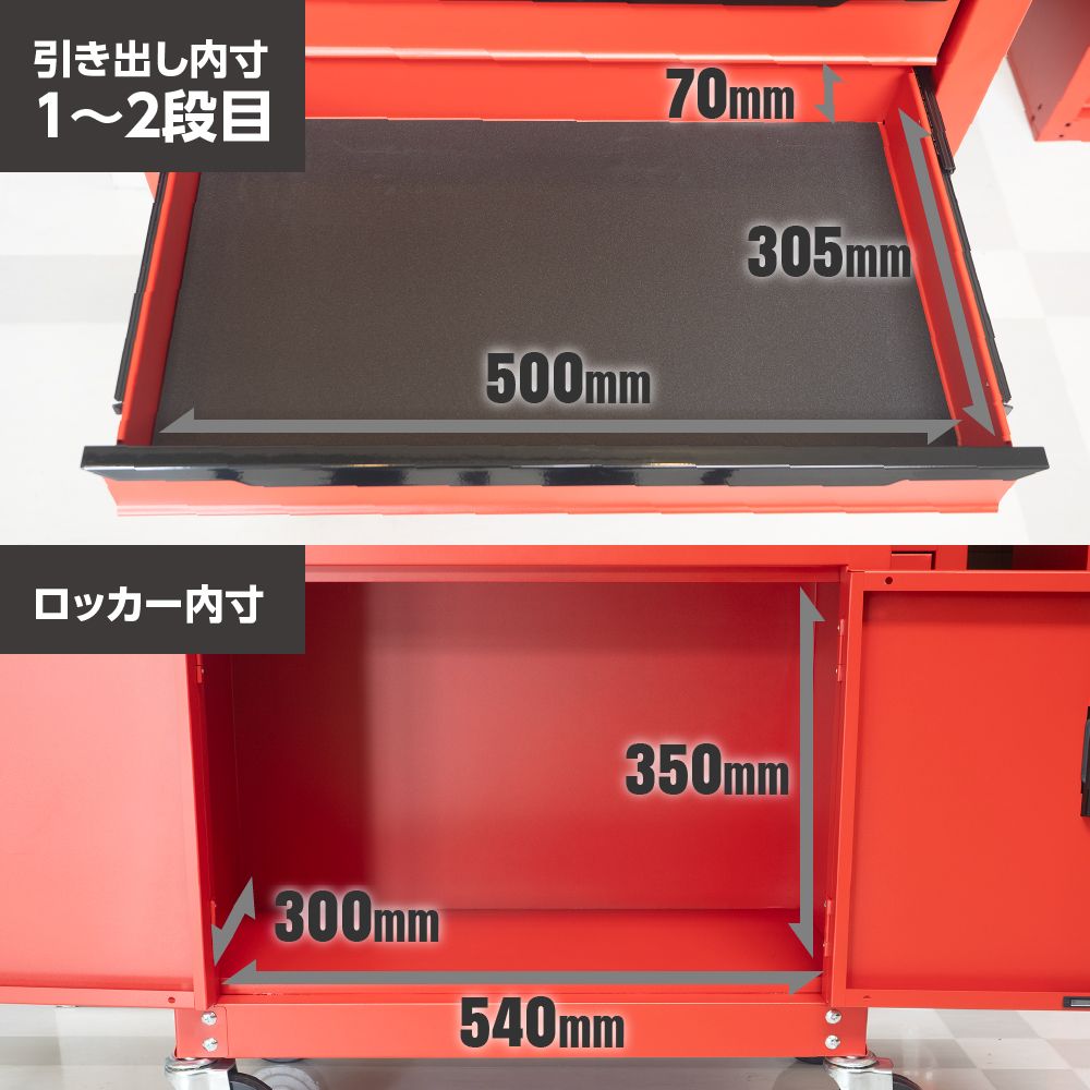 アストロプロダクツ