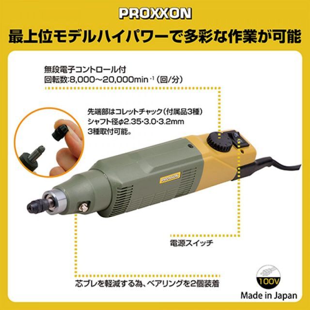 ミニルーター 強力タイプ