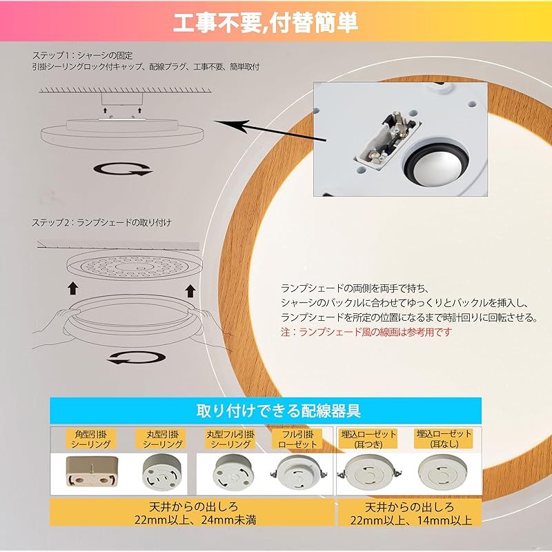 シーリングライト