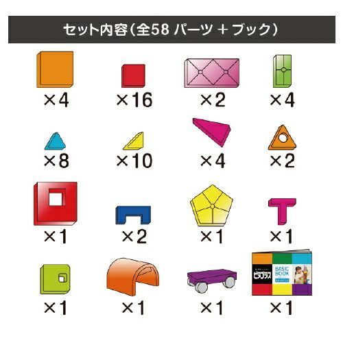 きほんボックスPGS-149
