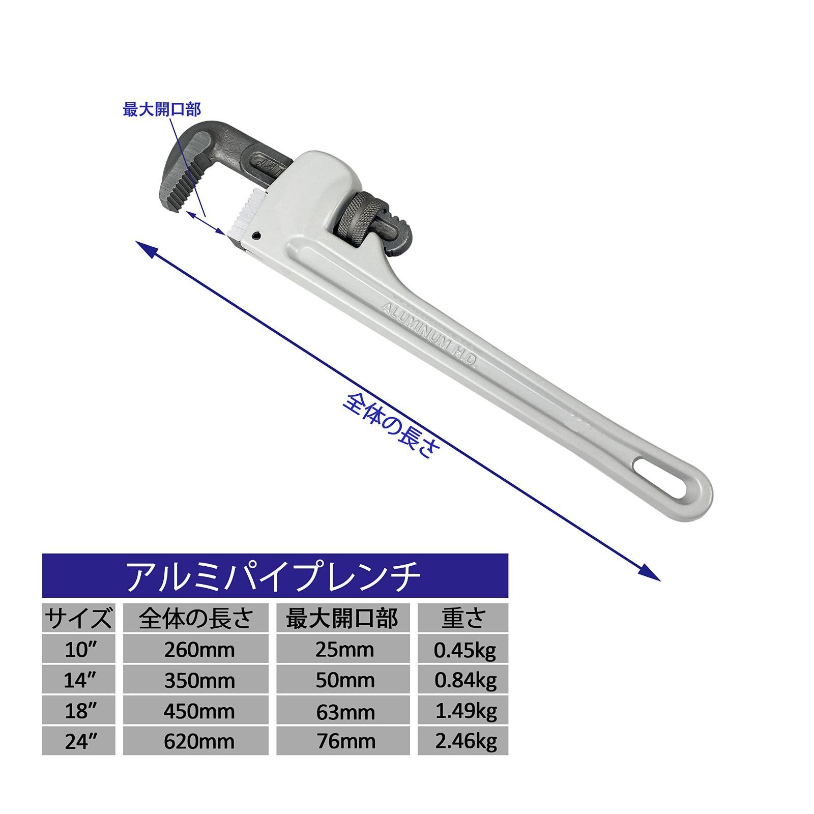 Williams ws-1168rc 8点リバーシブルRatcheting組み合わせレンチセット