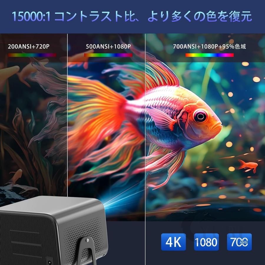 内蔵HiFiスピーカー 防塵