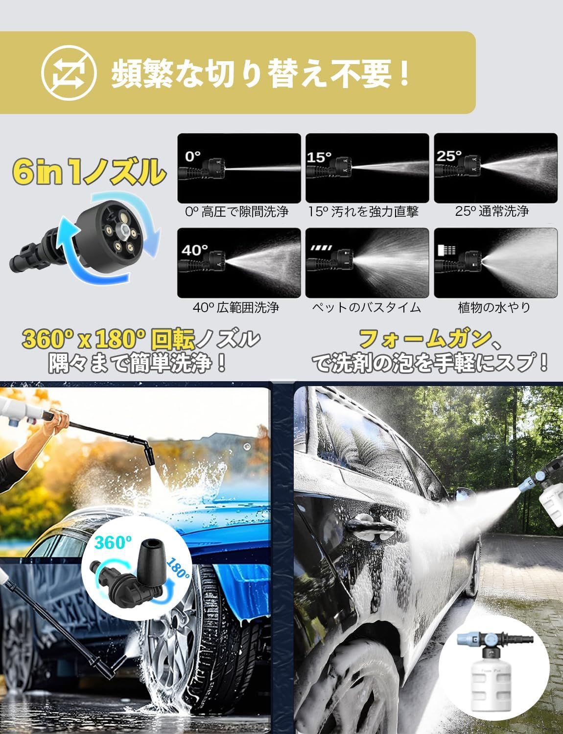 ポータブル 二つバッテリ付き 3.5MPa ペットボトル フォームノズル対応 コードレス 自吸式6in1 ノズル 小型 充電式 軽量 0.9kg 持ち運びらくらく 高圧洗浄機 バッテリー式 収納ボックス付き LuckTech 洗車 庭 階段 ベランダ掃除に