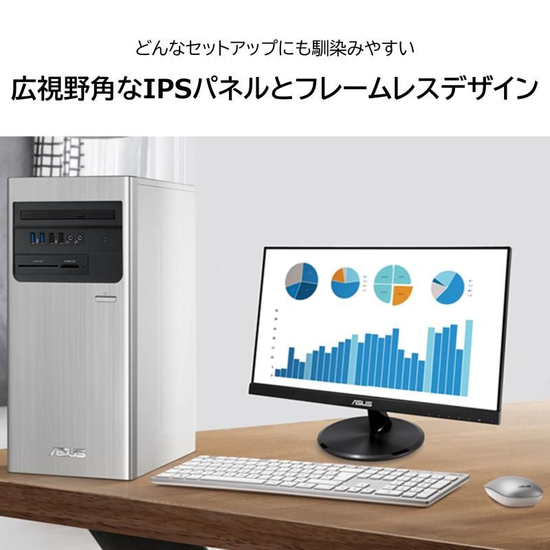 | フルHD
