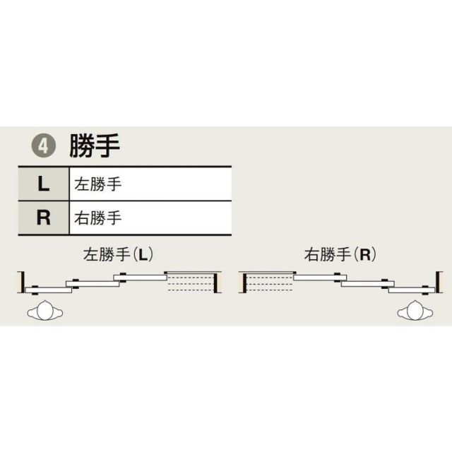 ラシッサD ラテオ 室内引戸 間仕切り 上吊引戸 片引戸 3枚建て ALMKT-LGL 鍵なし 3223 W：3,220mm × H：2,306mm ノンケーシング / ケーシング LIXIL TOSTEM ラシッサD ラテオ 室内引戸 間仕切り 上吊引戸 引違い戸 3枚建て ALMHT