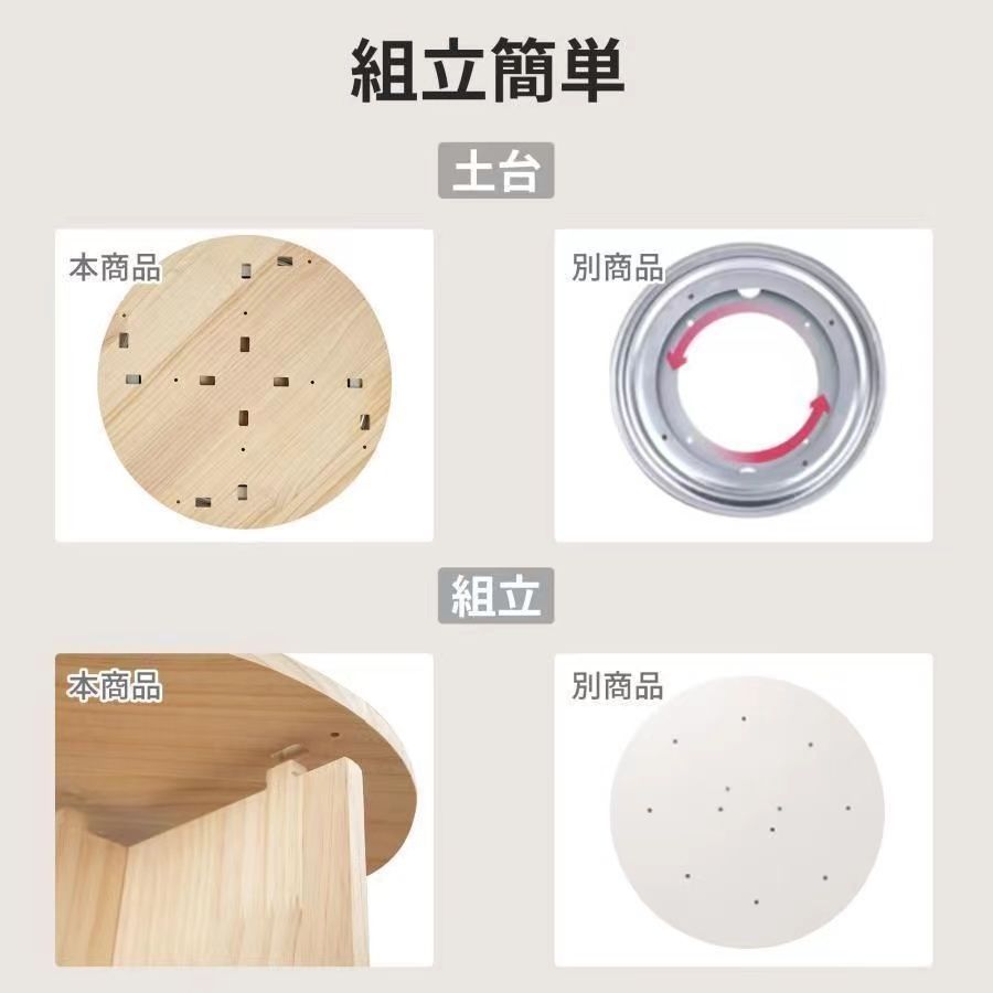 送料無料】本棚 a4 絵本棚 大容量 回転式 5段 本棚回転 絵本 送料無料】本棚 a4 絵本棚 大容量 回転式 5段 本棚回転 絵本