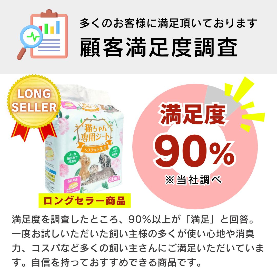 業務用 ペットシーツ