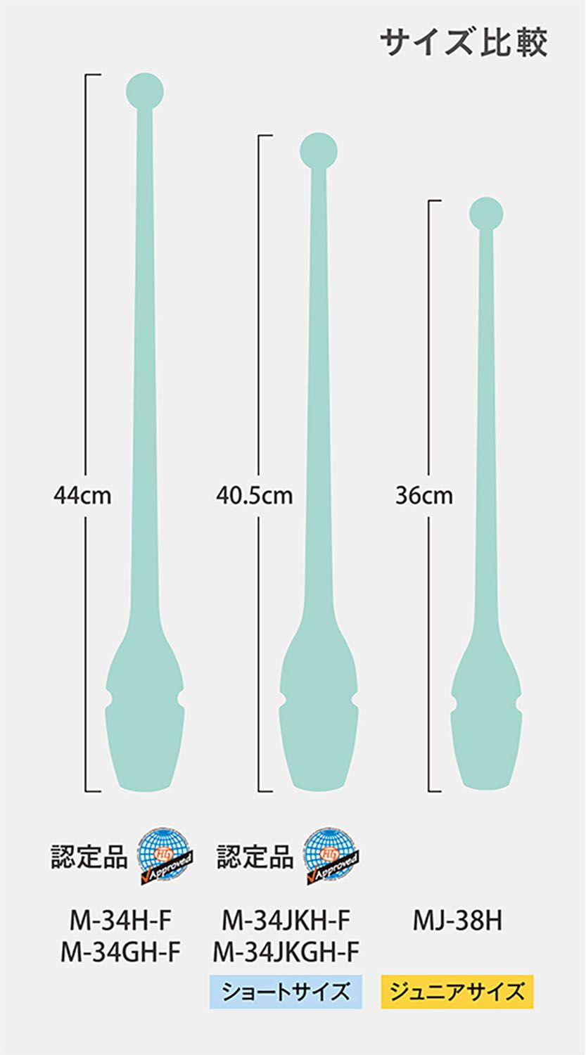 ジョイントホール加工 クラブ