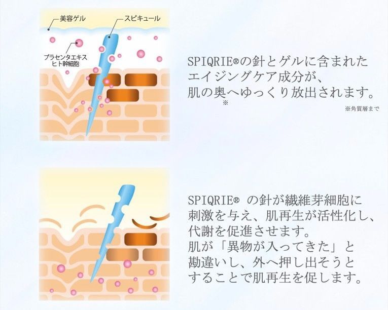 美容液 針美容液 サロン専売品 プラセンタ ヒト幹細胞 スピキュール 韓国 人気