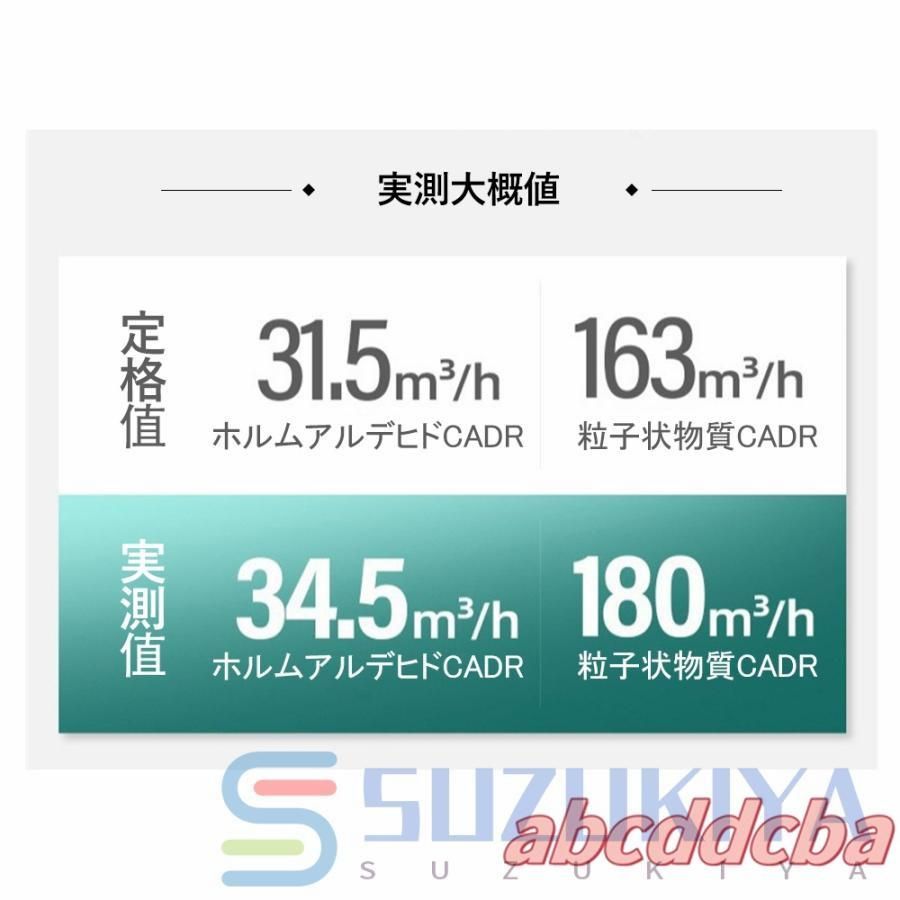 空気清浄機 小型