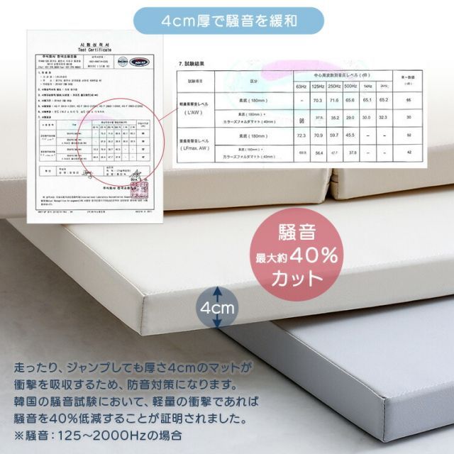 溝なしシームレス