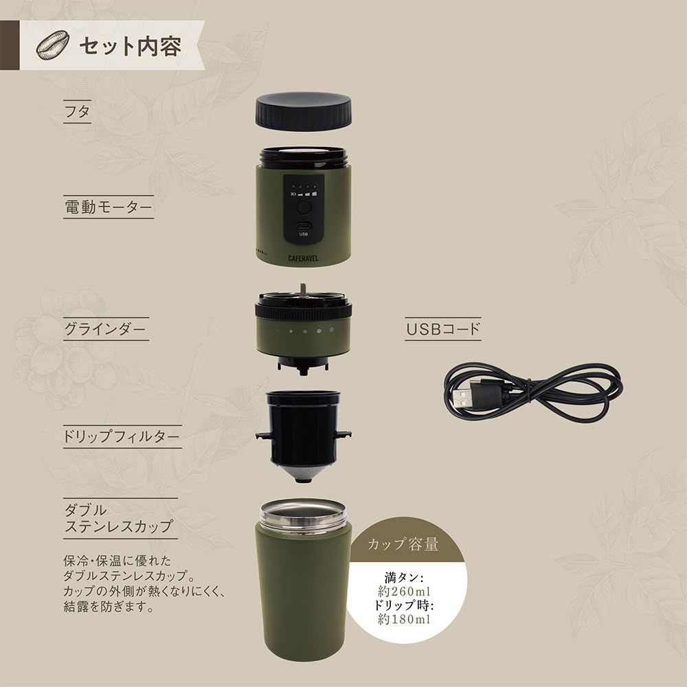 カフェラベル オーカーマスタード