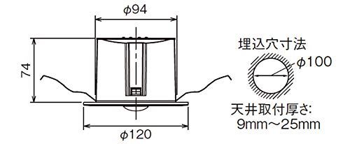 非常用照明器具