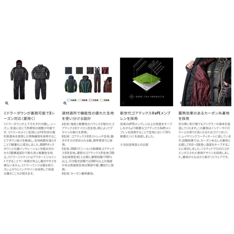 RB 130 Y リミテッドプロ ゴアテックス ダウンシステムスーツ XL リミテッドブラック 防寒着 防寒ウェア 上下セット