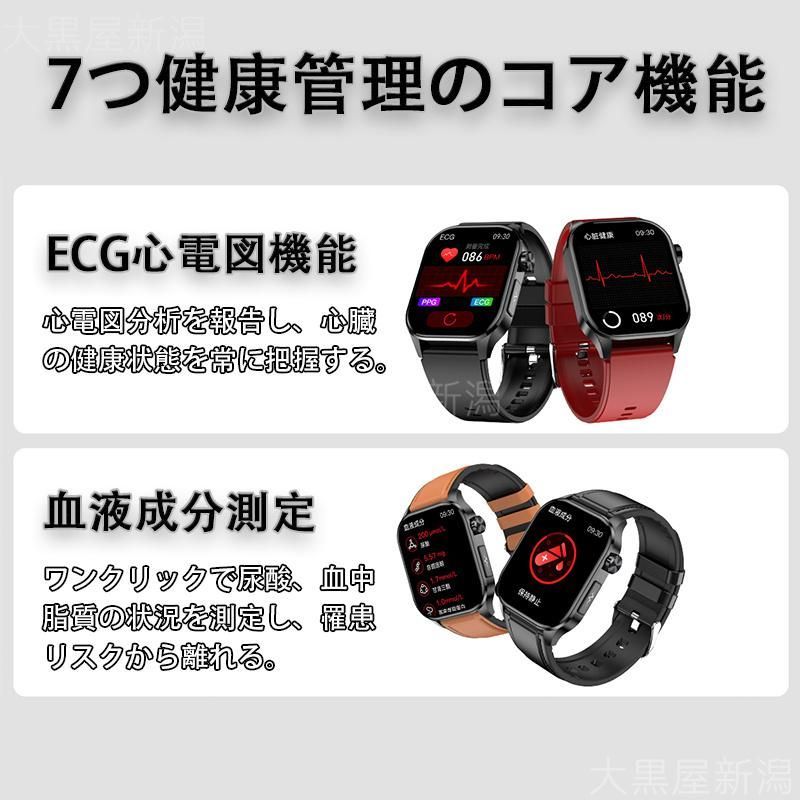 血糖値 血圧