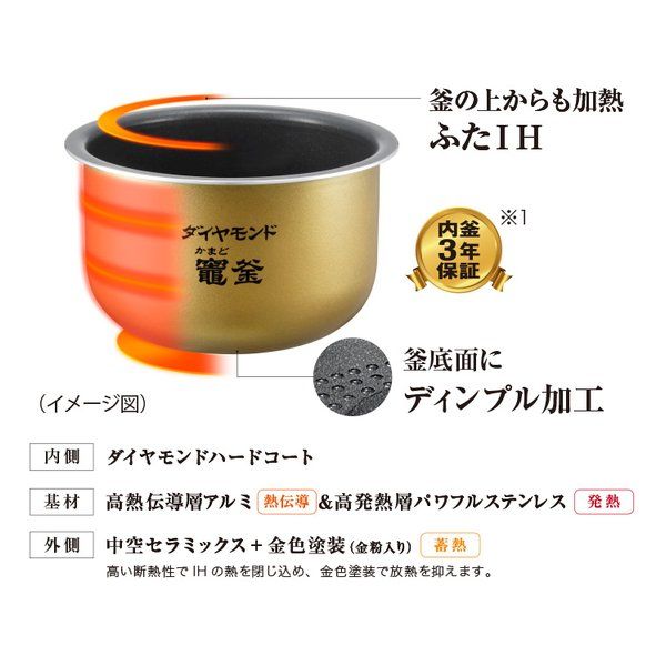 小容量タイプ|3合|豊穣ホワイト