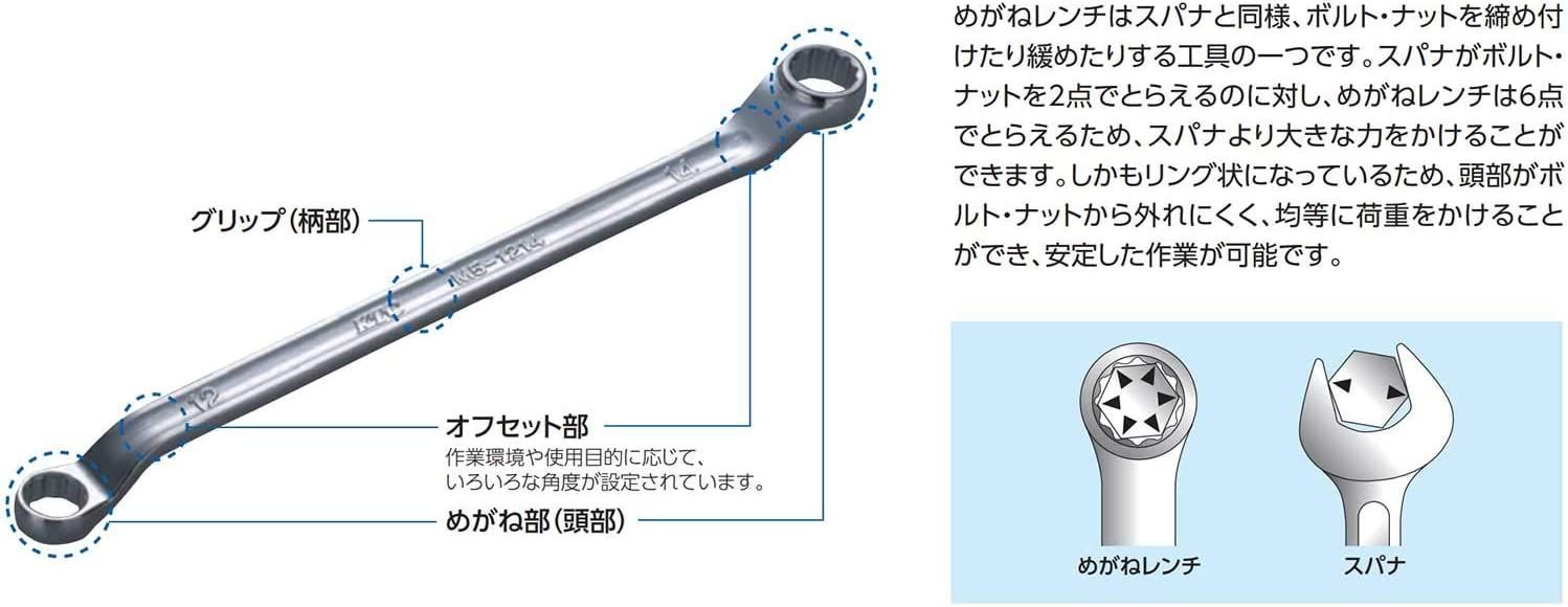 京都機械工具(KTC) 超ロングストレートメガネレンチセット M1603