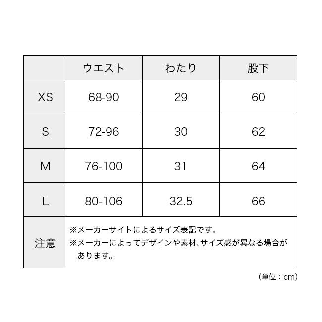アヲネロ