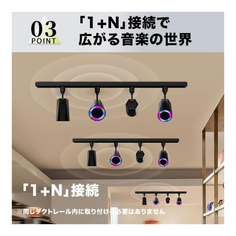 LED スピーカー