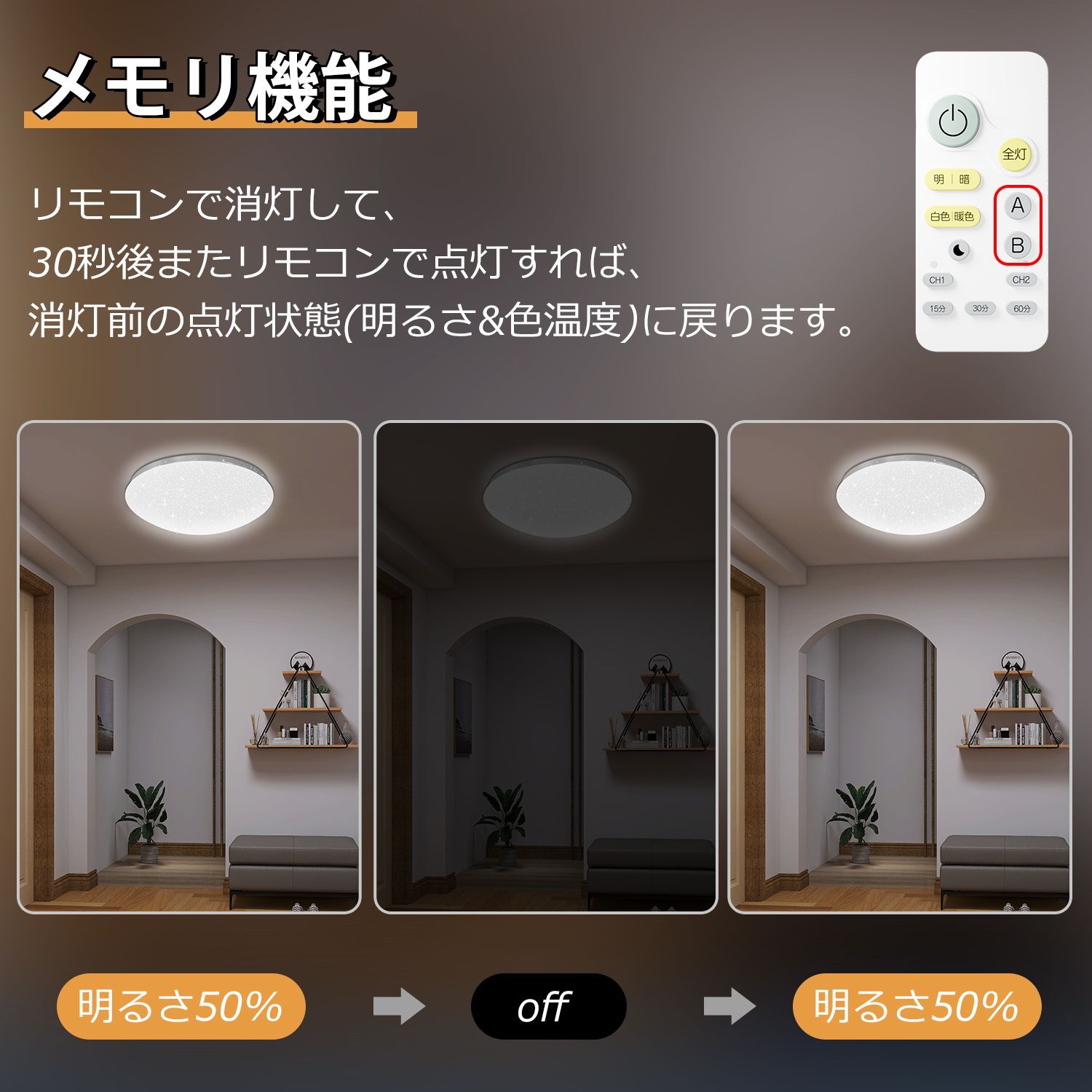 LEDシーリングライト　8畳　30W 星空効果 : ICHIYO LEDシーリングライト 8畳 リモコン付き 星空効果 30W 3800LM LEDシーリングライト  調光調色 昼光色 電球色 常夜灯 明るさメモリ 15分&frasl;30分&frasl;60分スリープタイム 省エネ LEDライト 長寿命 天井照明器具