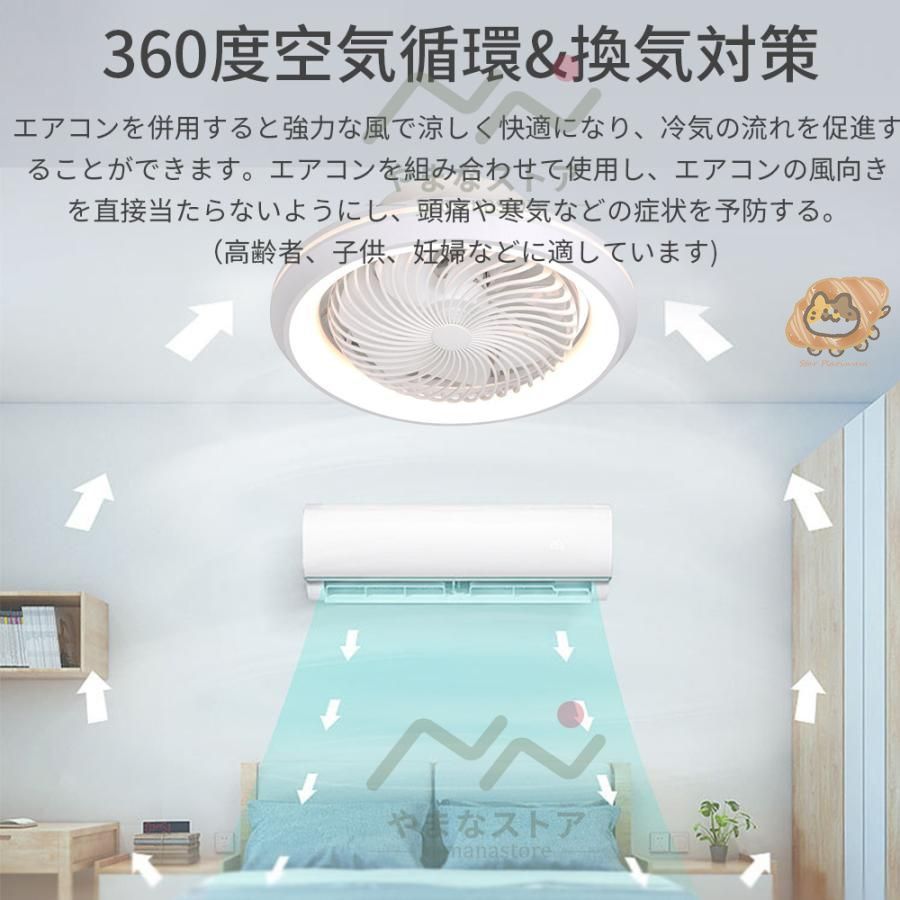 led付扇風機