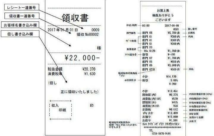 テンボスレジスター 320複合税率インボイスレジスター 119320
