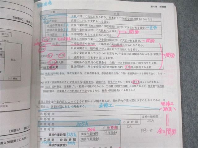 CPA 2025目標 公認会計士　テキスト　個別問題集　短答対策問題集　コンサマ CPA 2025目標 公認会計士テキスト個別問題集短答対策問題集コンサマ