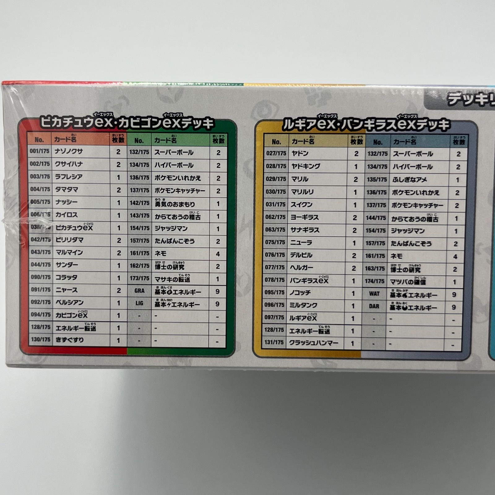 最安値 未開封シュリンク付 スタートデッキ スペシャルバトルセット スタートデッキジェネレーションズスペシャルバトルセット未開封