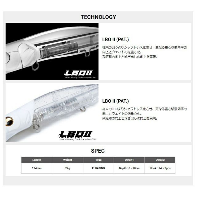 メガバス カゲロウ 124F ライムグリーンマットチャート ブンブン