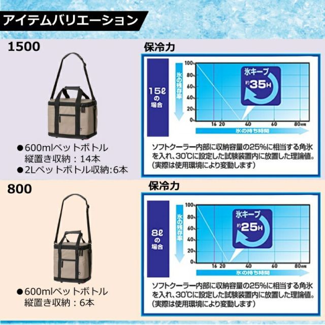 ダイワ ソフトクール 2600 モカ / ソフトクーラー 保冷バッグ | 釣具