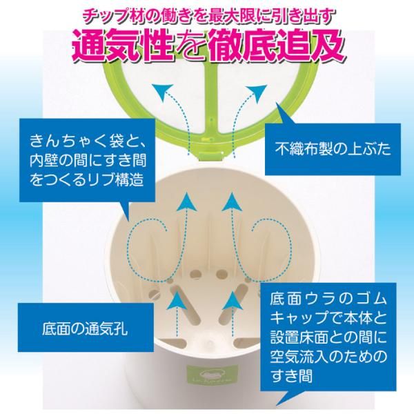 生ゴミ処理機 バイオ式 生ごみ処理機 家庭用 肥料 堆肥 室内 生ゴミ処理機 バイオ式 生ごみ処理機 家庭用 肥料 堆肥 室内