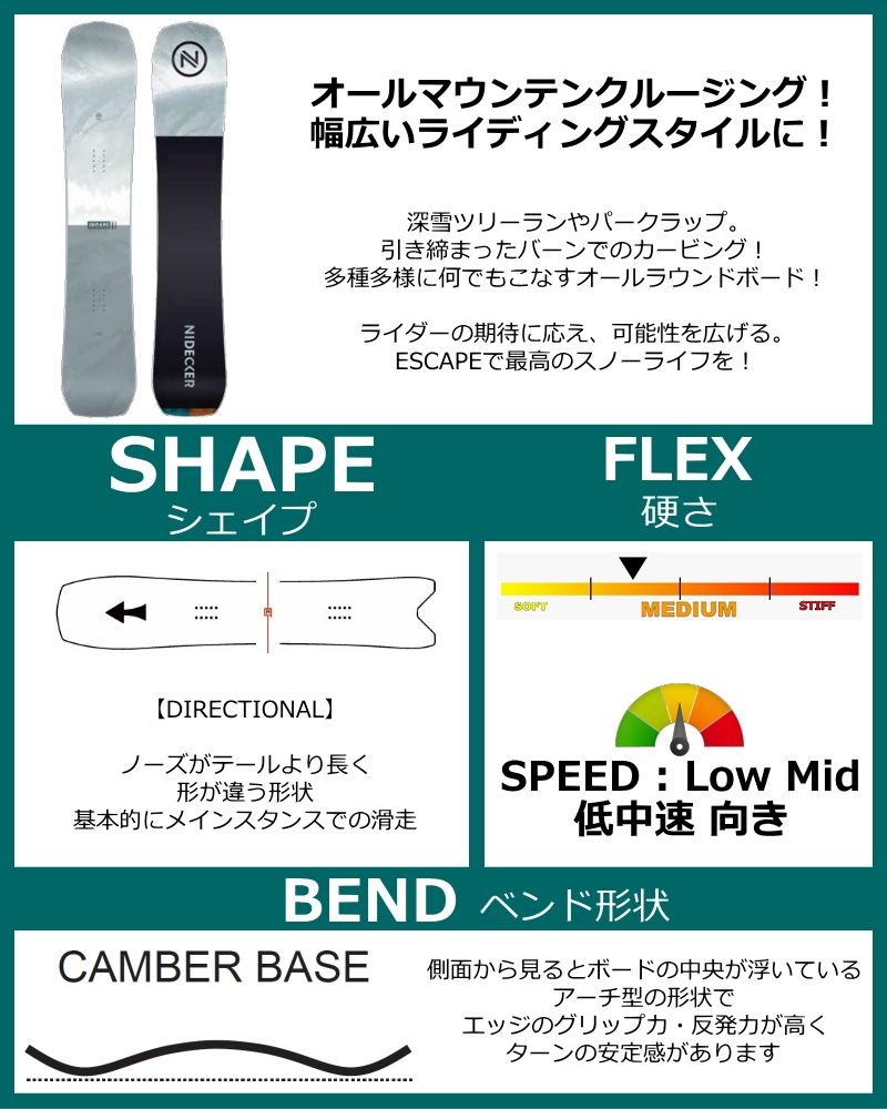 スノーボード 板 型落ち メンズ 25 NIDECKER ESCAPE 159cm