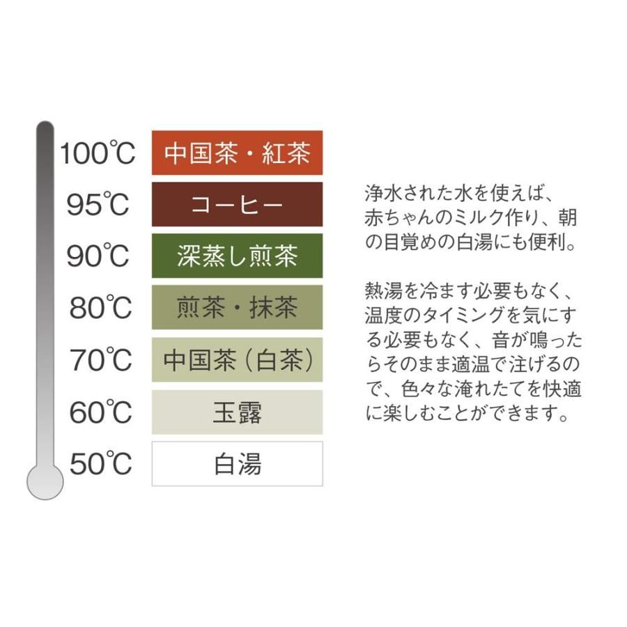 0.6L Tkettle