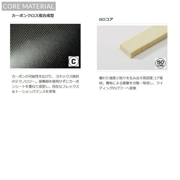 ヨネックス アクセ