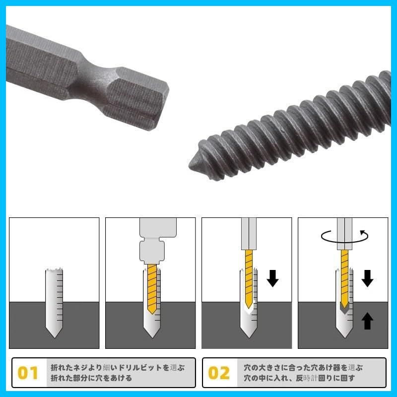 スクリューエキストラクター 逆タップセット 折れたボルトに 破損した