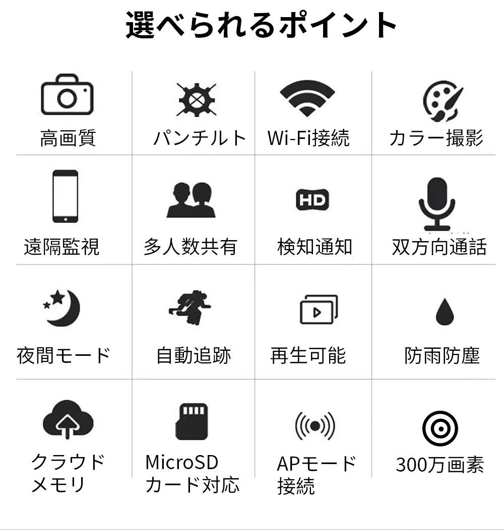 MSW1ネットワーク式防犯カメラ 中庭監視、3MP PTZ屋外TUYAアプリ、動体検知、双方向オーディオ、赤外線暗視、IP66防水 - メルカリ