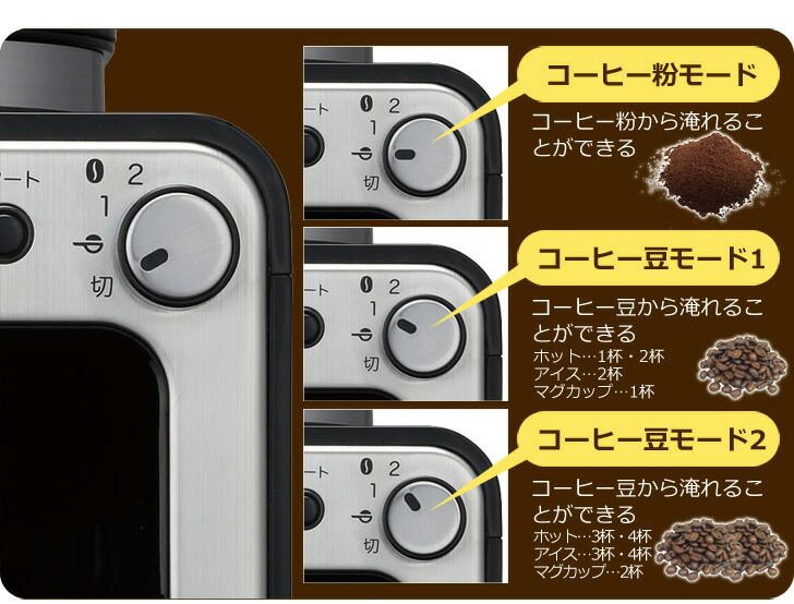 siroca 全自動コーヒーメーカー SC-A211 全自動コーヒーメーカー ミル