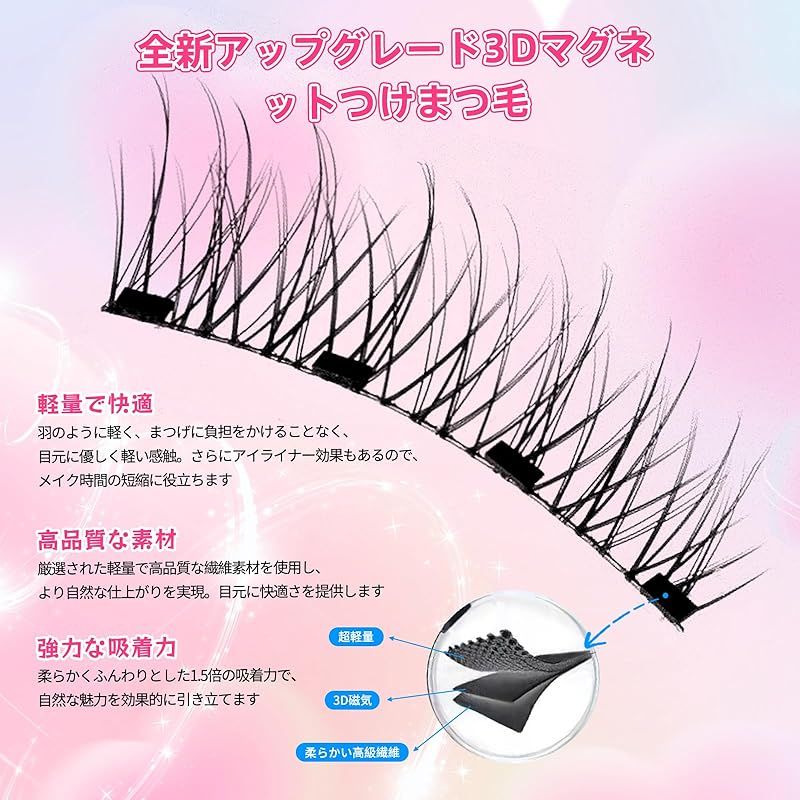 再利用 長持ち